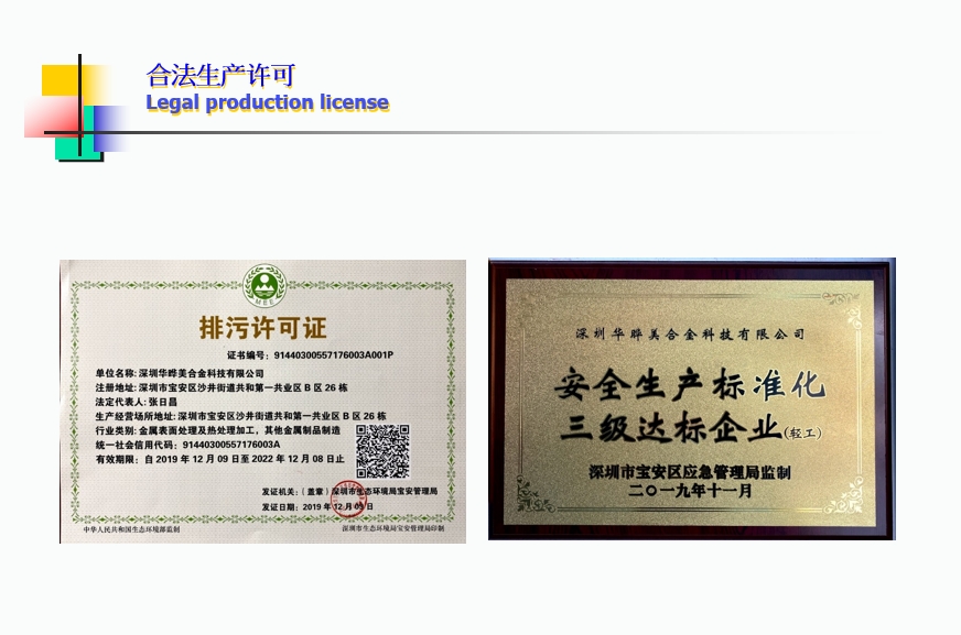 質(zhì)量體系 質(zhì)量體系