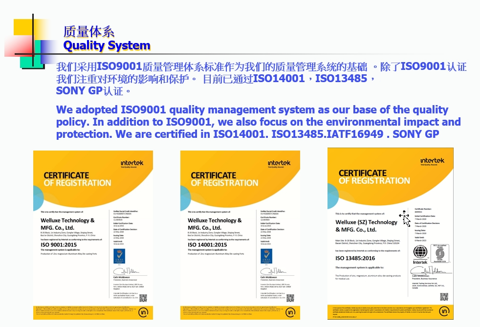 質(zhì)量體系 質(zhì)量體系
